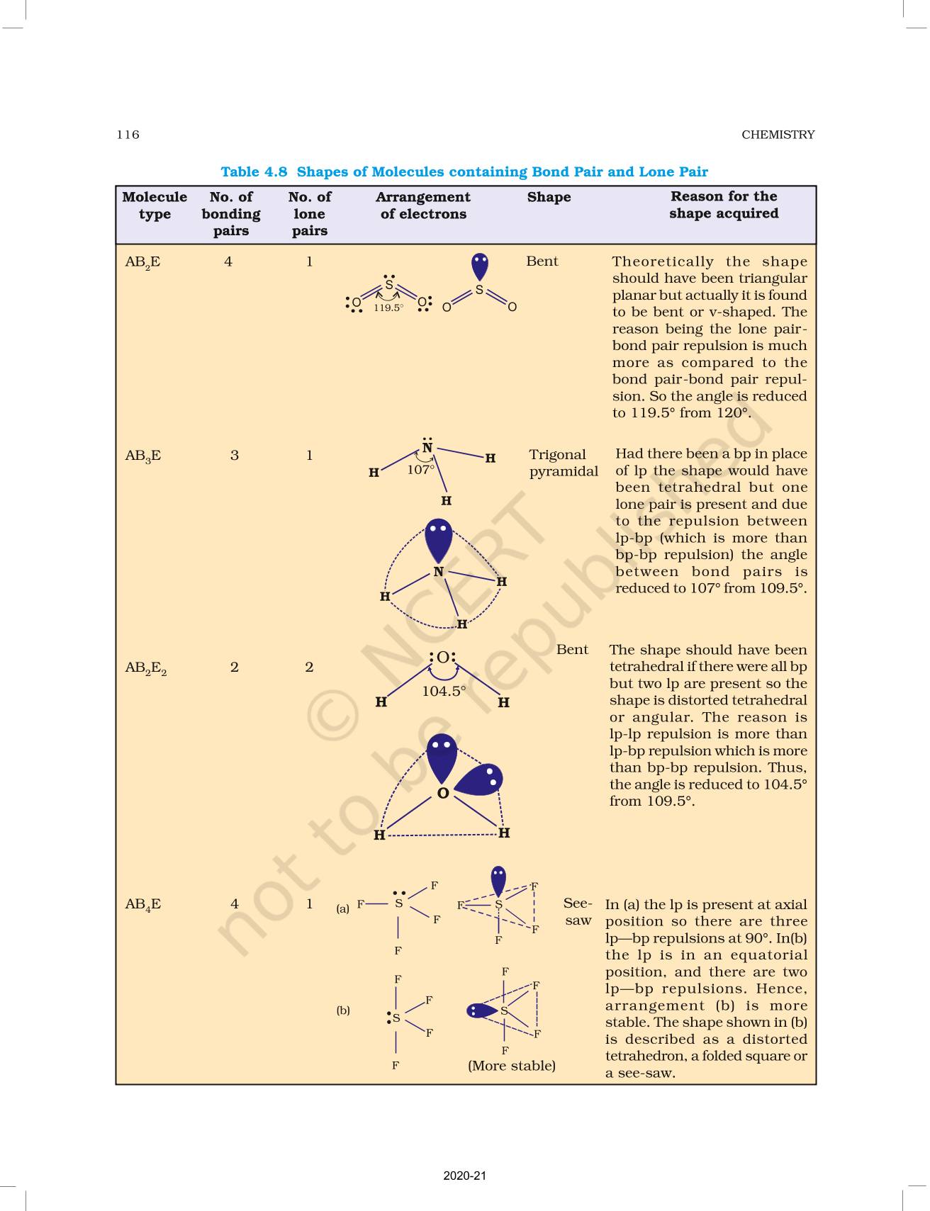 Chemical Bonding And Molecular Structure - NCERT Book of Class 11